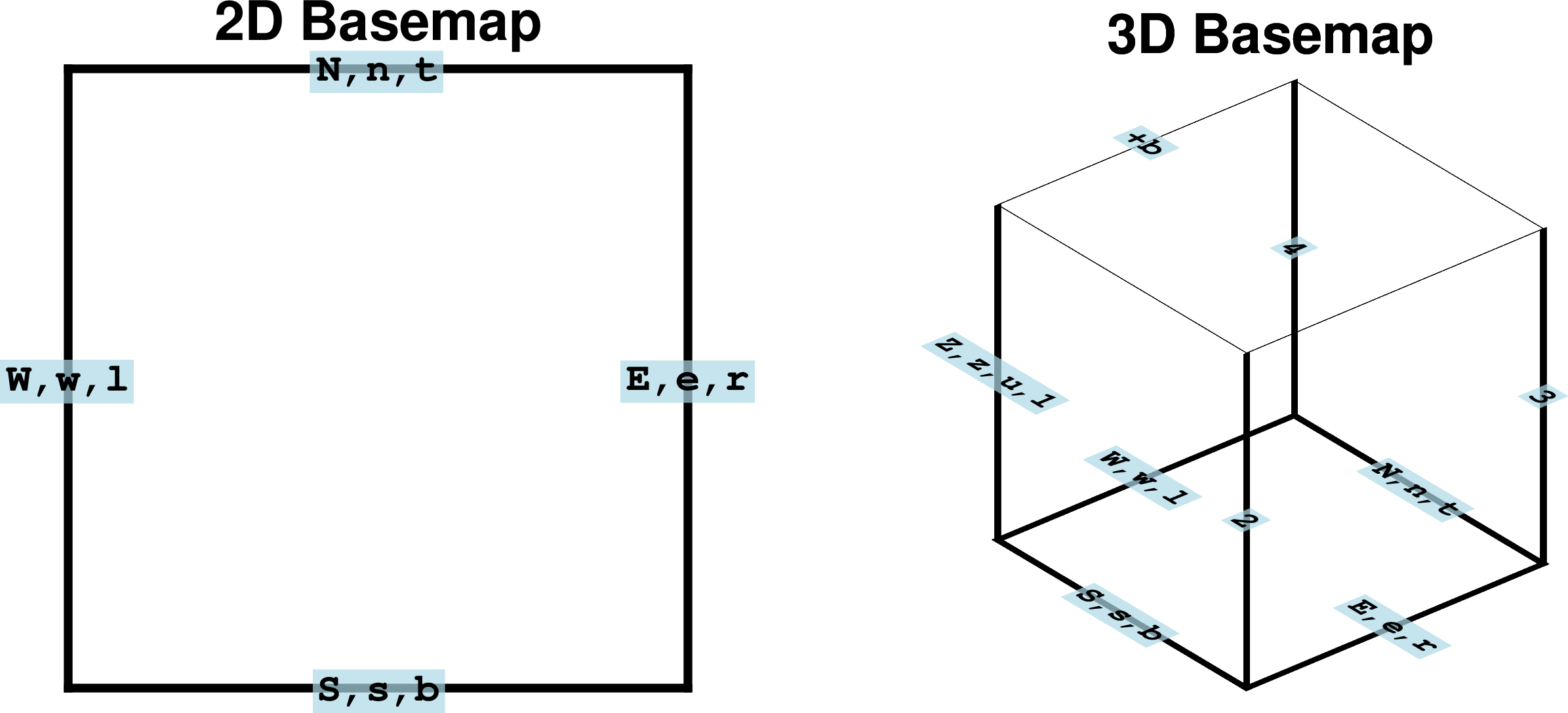 ../../_images/B-gmtplot-0.png