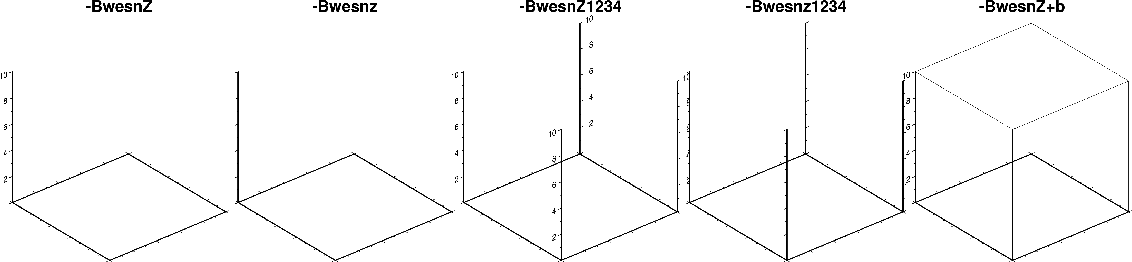 ../../_images/B-gmtplot-2.png