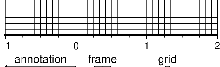 ../../_images/B-gmtplot-3.png