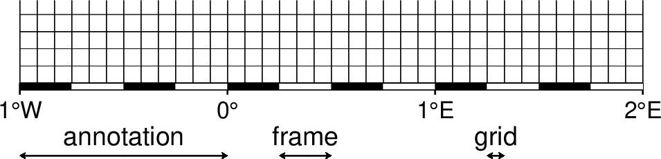 ../../_images/B-gmtplot-4.png