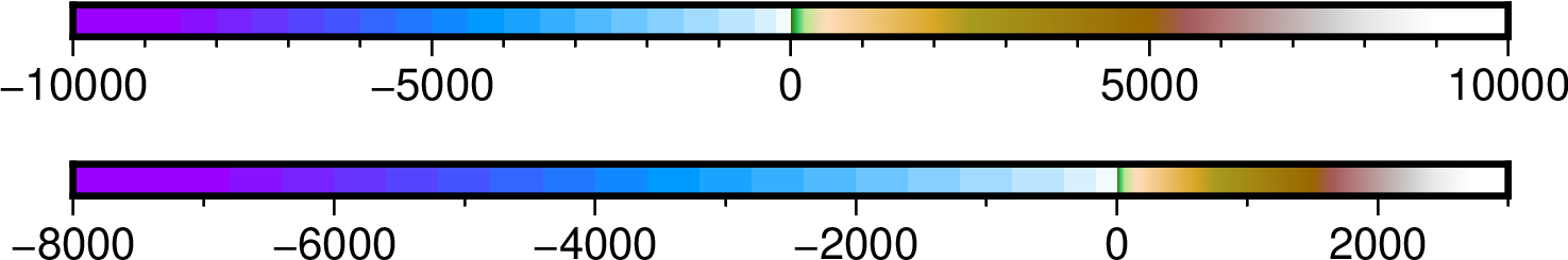 ../../_images/makecpt-gmtplot-2.png