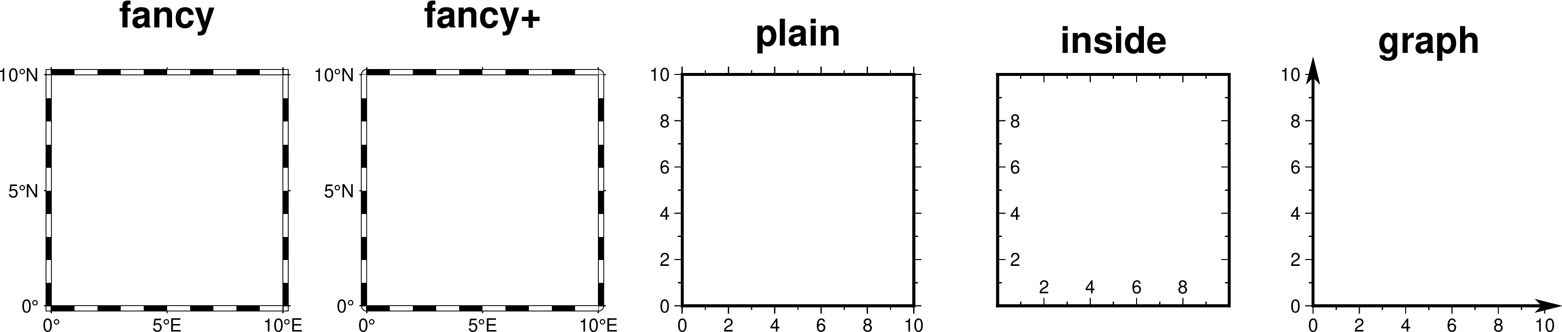 ../../_images/map-gmtplot-0.png