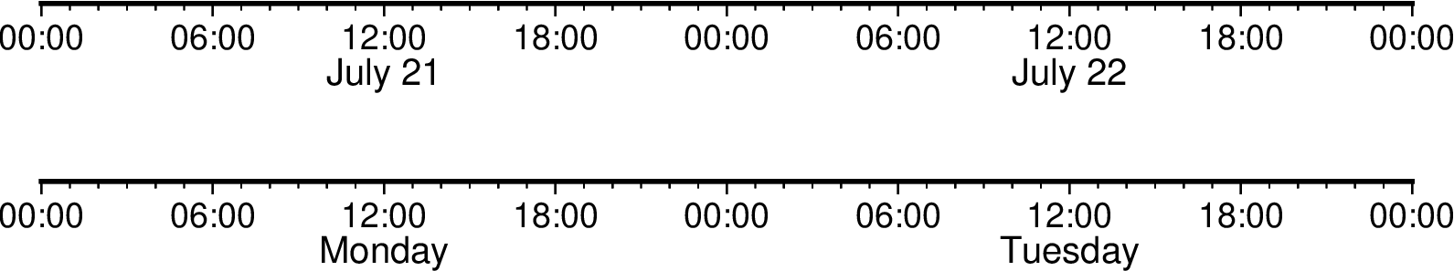 ../../_images/B-gmtplot-10.png