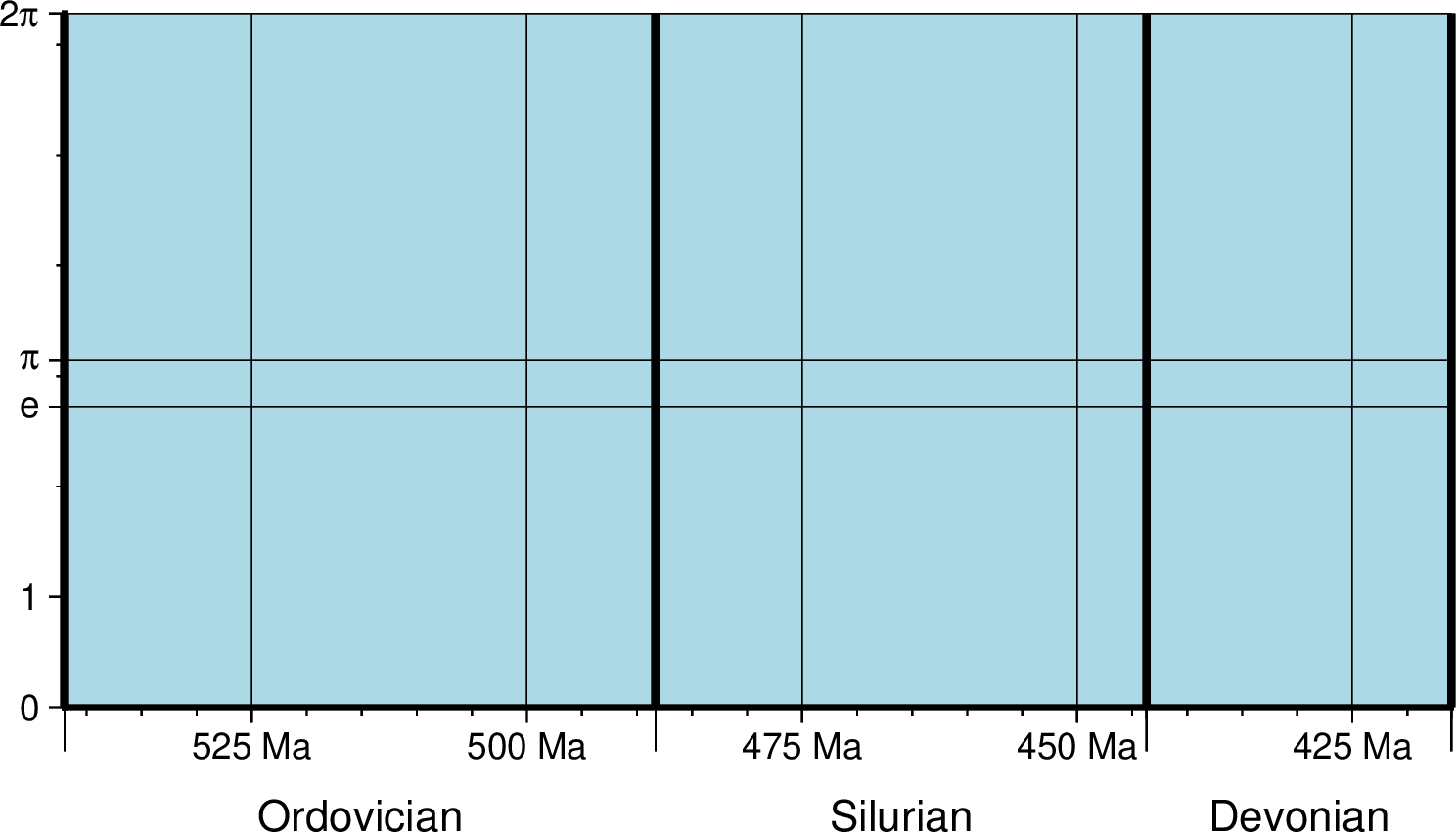 ../../_images/B-gmtplot-16.png