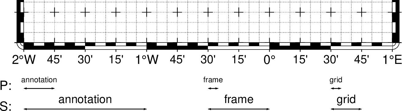 ../../_images/B-gmtplot-5.png