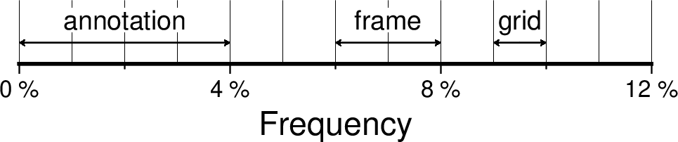 ../../_images/B-gmtplot-6.png