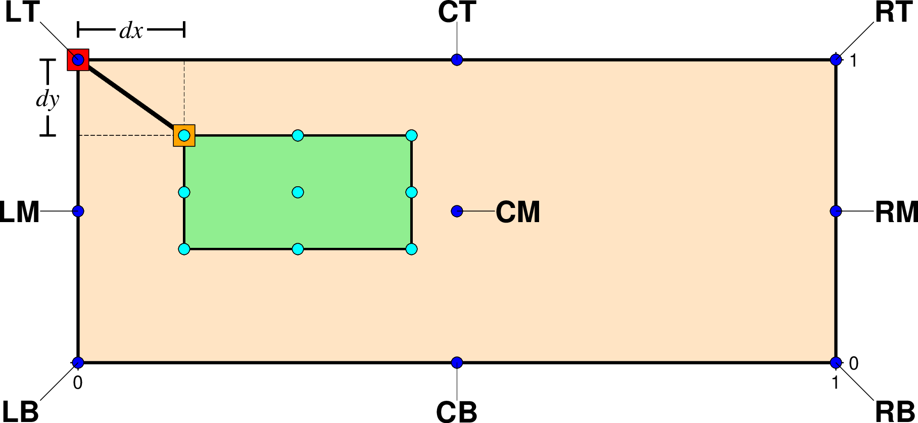 ../../_images/embellishment-gmtplot-0.png