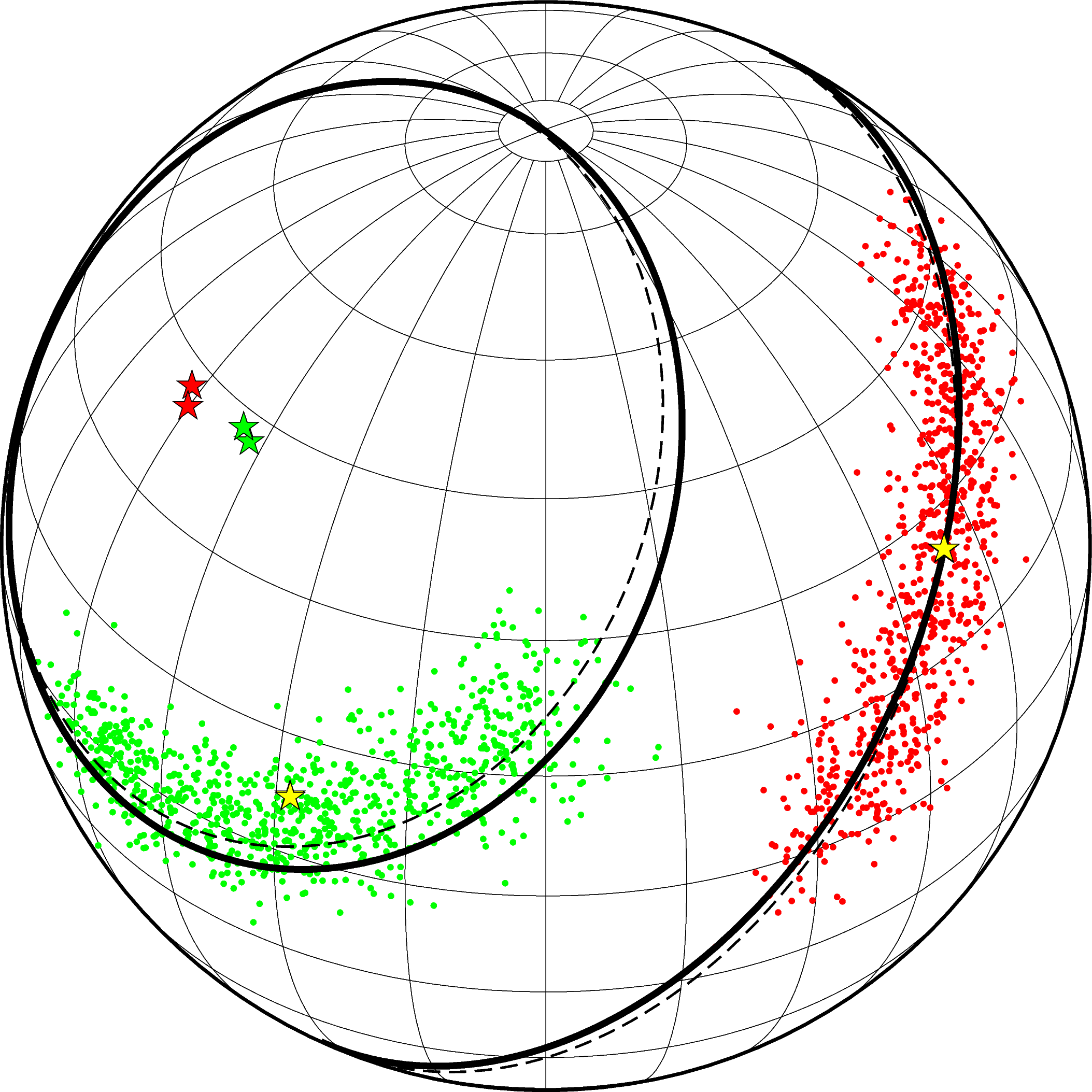 ../../_images/fitcircle-gmtplot-0.png