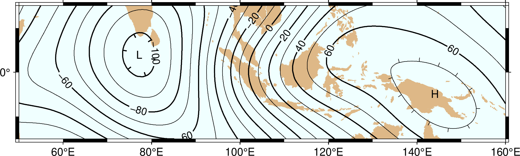 ../_images/index-gmtplot-01.png