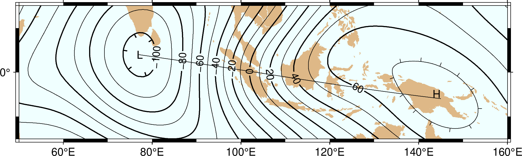 ../_images/index-gmtplot-3.png