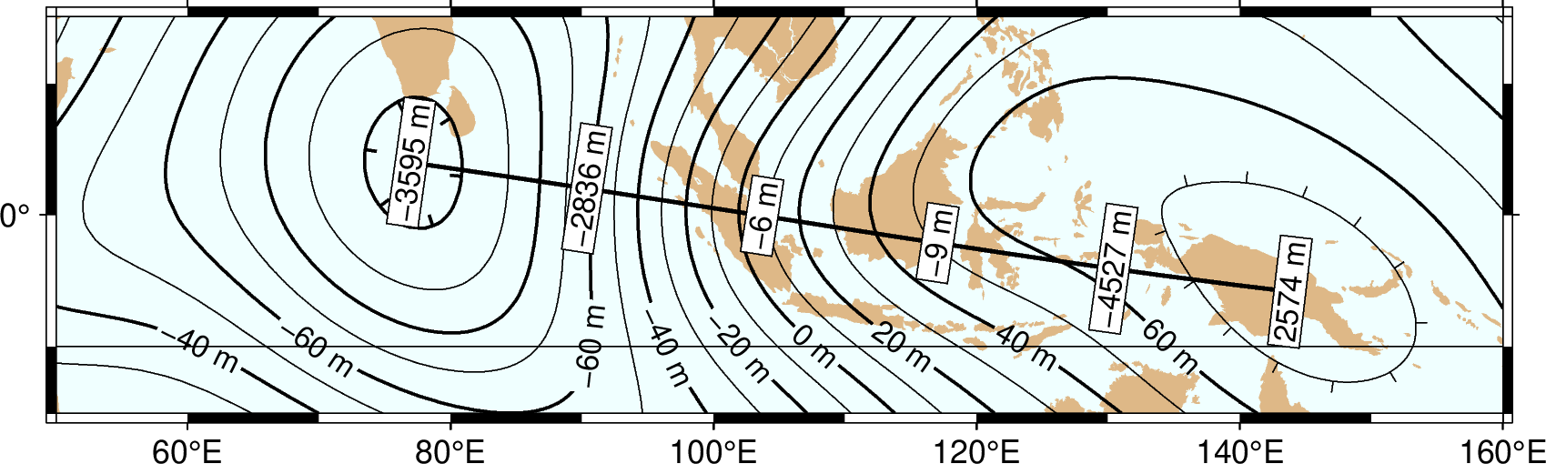 ../_images/index-gmtplot-7.png