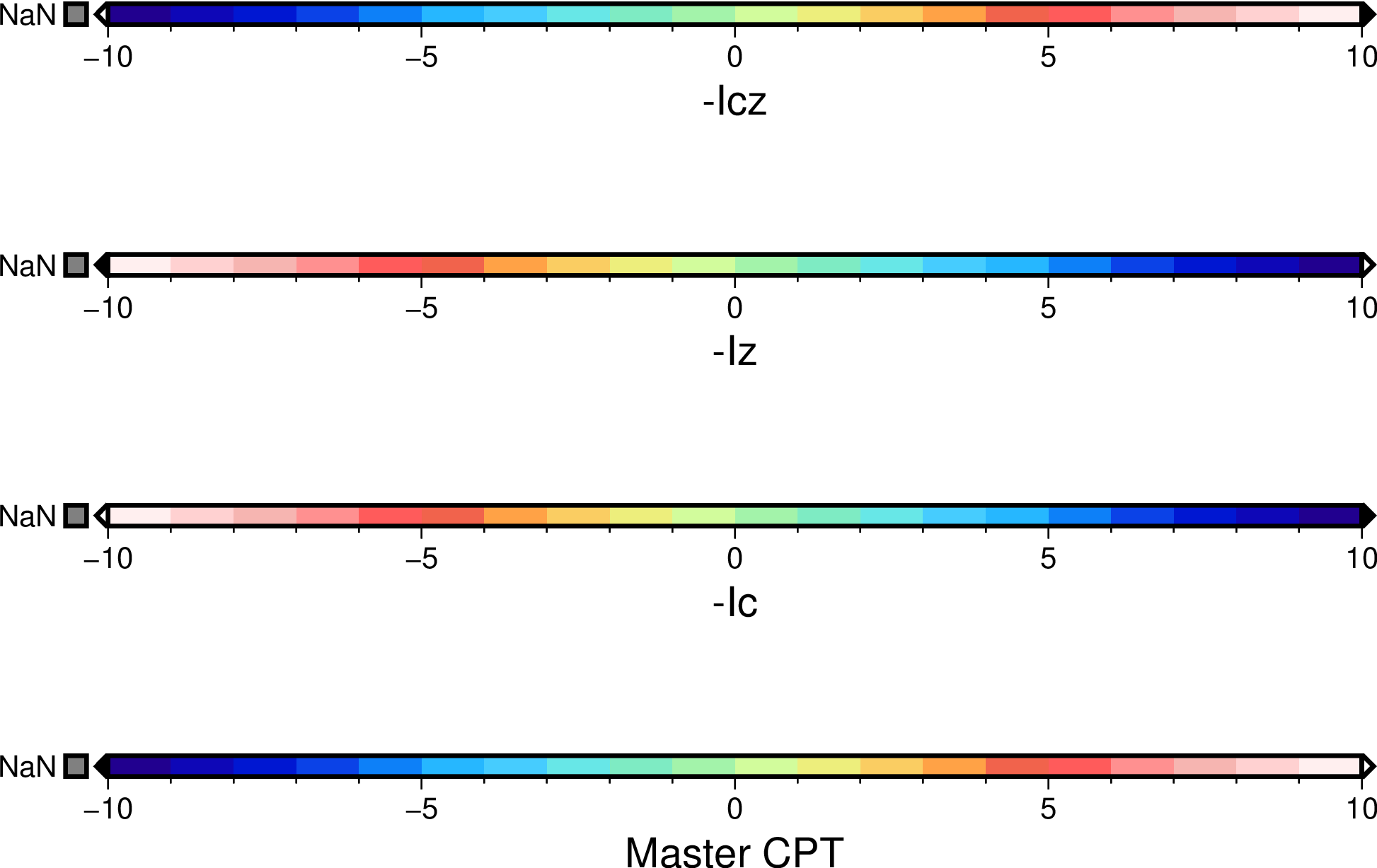 ../../_images/makecpt-gmtplot-0.png