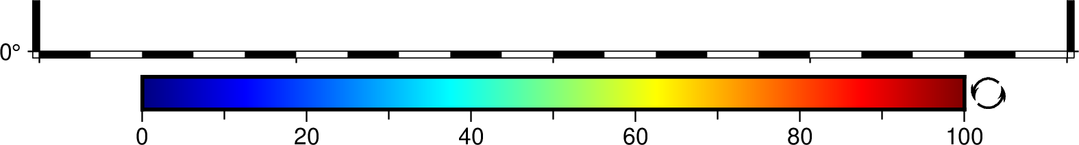 ../../_images/makecpt-gmtplot-1.png