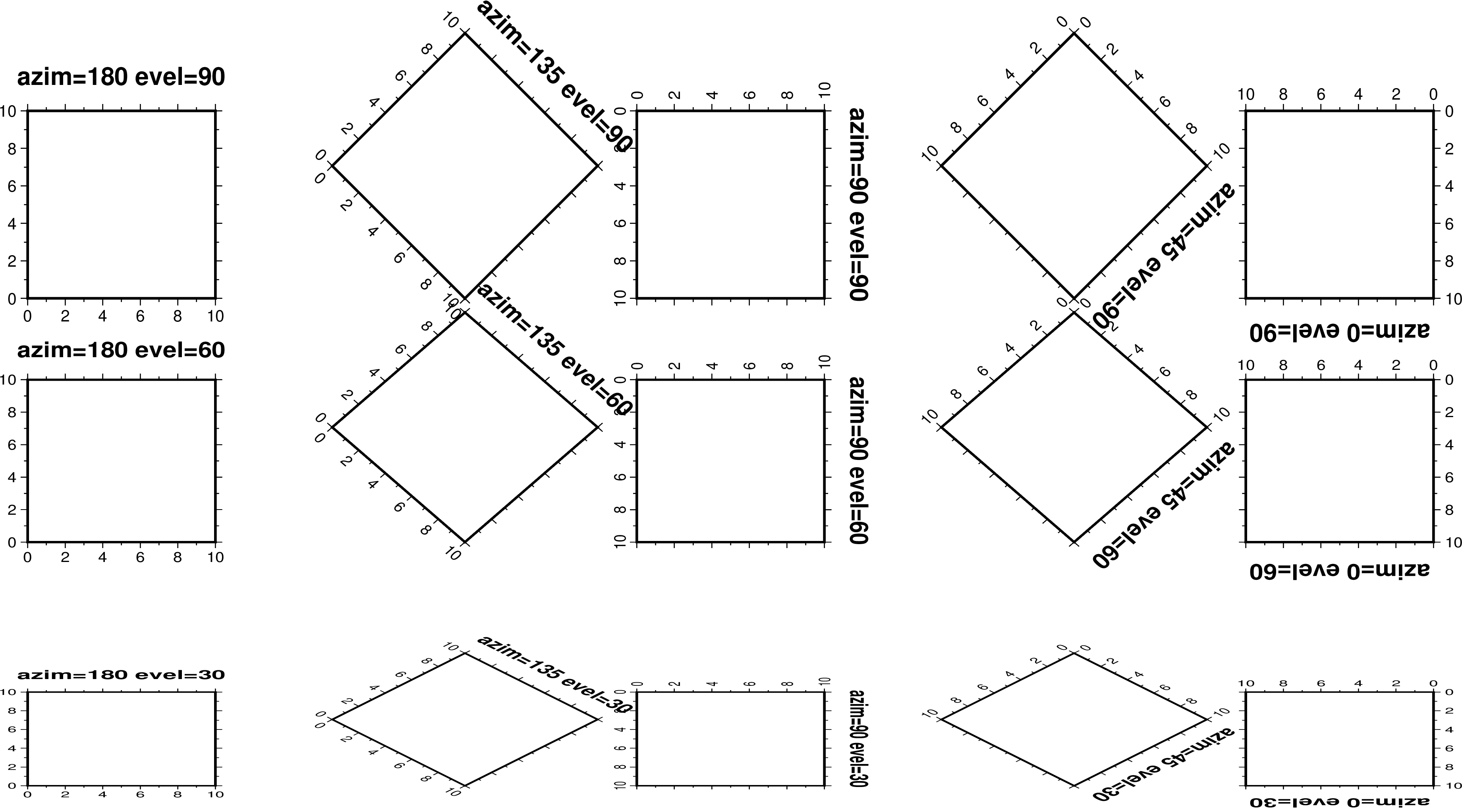 ../../_images/p-gmtplot-0.png