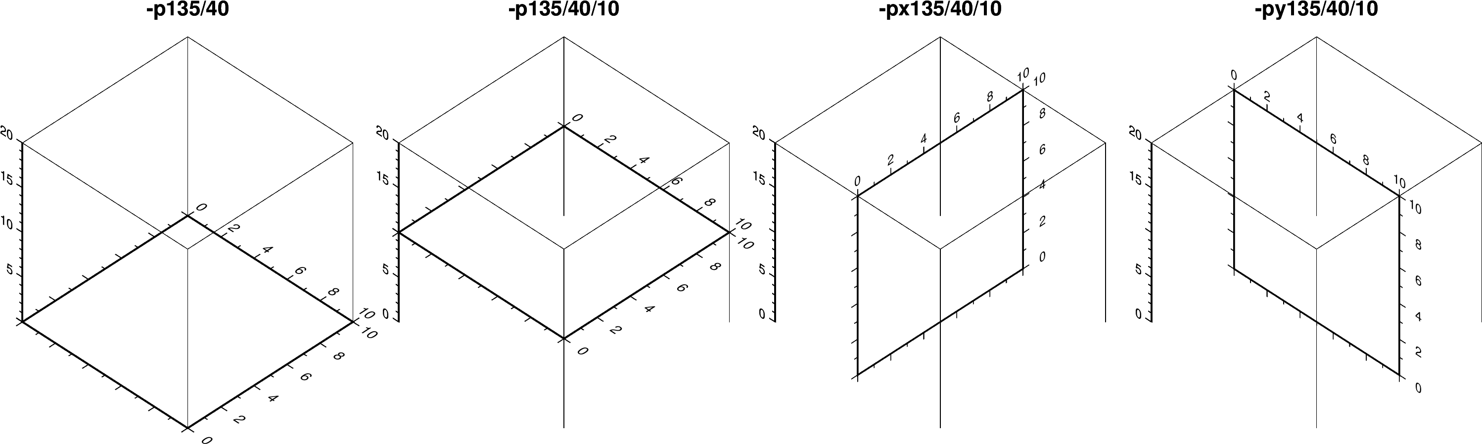 ../../_images/p-gmtplot-1.png