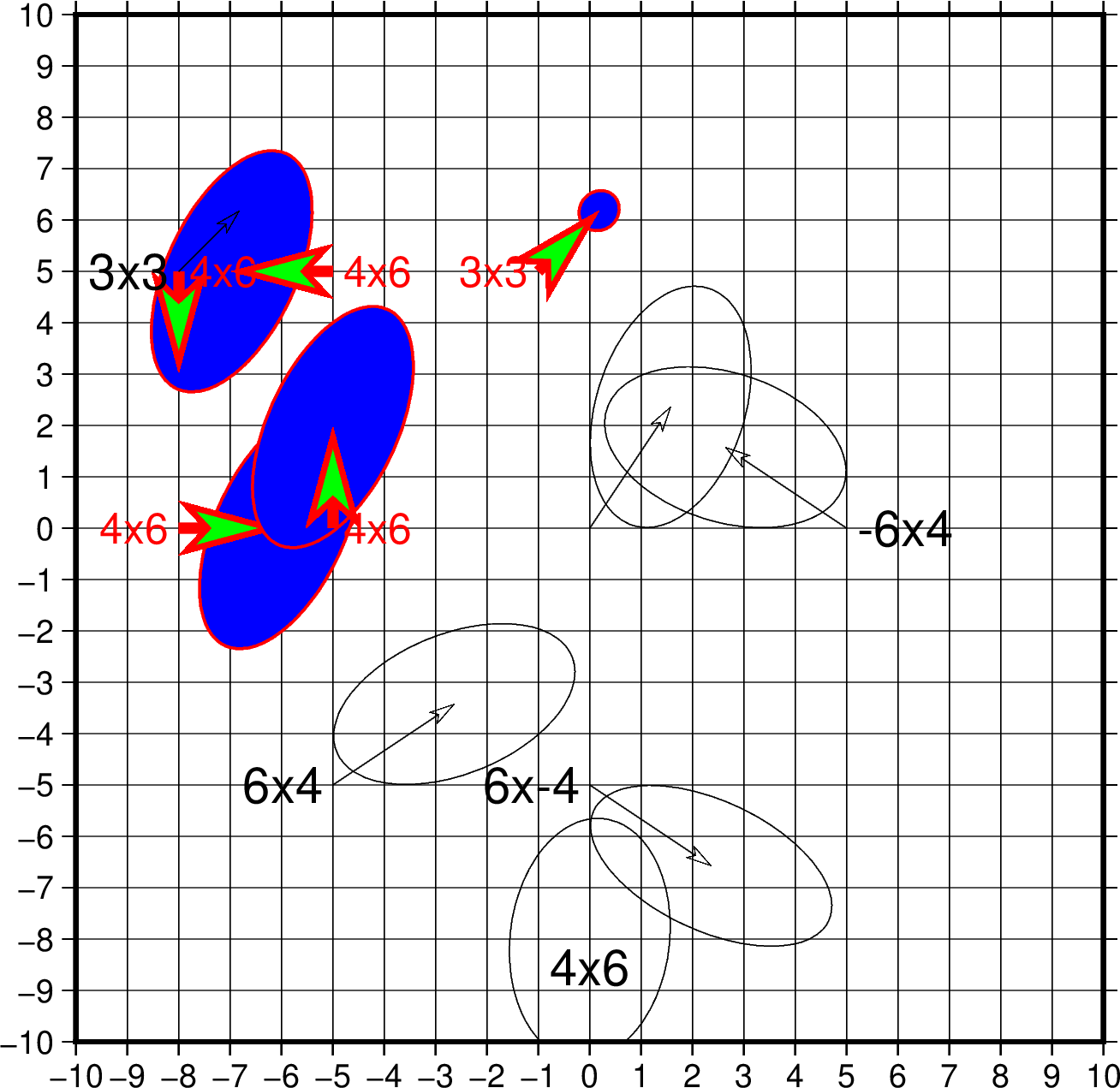 ../../_images/velo-gmtplot-1.png